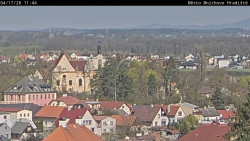 Panorama Mnichova Hradiště