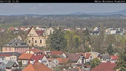 Panorama Mnichova Hradiště