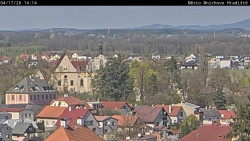 Panorama Mnichova Hradiště