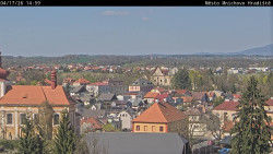 Panorama Mnichova Hradiště