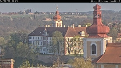 Panorama Mnichova Hradiště