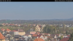 Panorama Mnichova Hradiště