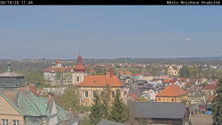 Panorama Mnichova Hradiště