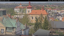 Panorama Mnichova Hradiště