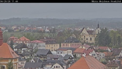 Panorama Mnichova Hradiště