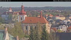 Panorama Mnichova Hradiště