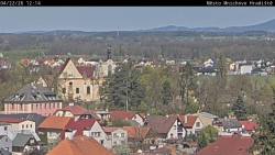 Panorama Mnichova Hradiště