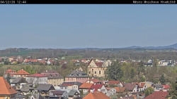 Panorama Mnichova Hradiště
