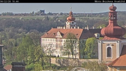 Panorama Mnichova Hradiště