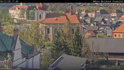 Panorama Mnichova Hradiště