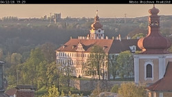 Panorama Mnichova Hradiště