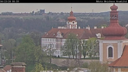 Panorama Mnichova Hradiště