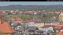 Panorama Mnichova Hradiště
