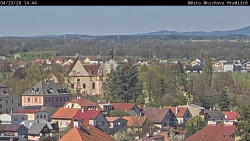 Panorama Mnichova Hradiště