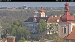 Panorama Mnichova Hradiště