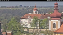 Panorama Mnichova Hradiště