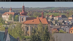 Panorama Mnichova Hradiště