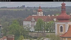 Panorama Mnichova Hradiště