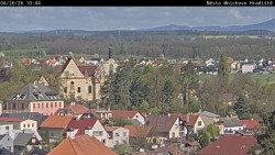 Panorama Mnichova Hradiště