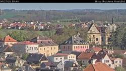 Panorama Mnichova Hradiště