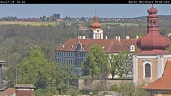 Panorama Mnichova Hradiště