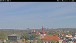 Panorama Mnichova Hradiště