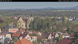 Panorama Mnichova Hradiště