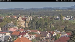 Panorama Mnichova Hradiště