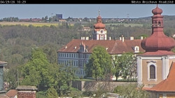 Panorama Mnichova Hradiště