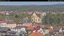 Panorama Mnichova Hradiště