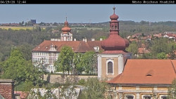 Panorama Mnichova Hradiště