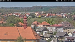 Panorama Mnichova Hradiště
