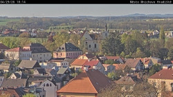 Panorama Mnichova Hradiště