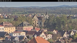Panorama Mnichova Hradiště