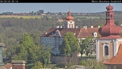 Panorama Mnichova Hradiště
