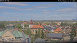 Panorama Mnichova Hradiště