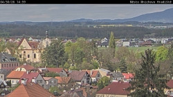 Panorama Mnichova Hradiště