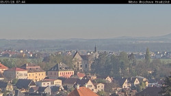 Panorama Mnichova Hradiště