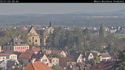 Panorama Mnichova Hradiště