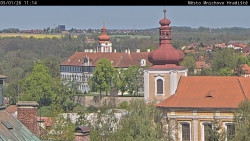 Panorama Mnichova Hradiště