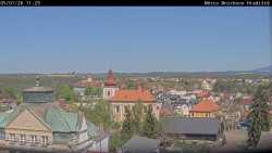 Panorama Mnichova Hradiště