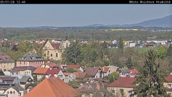 Panorama Mnichova Hradiště