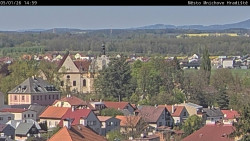Panorama Mnichova Hradiště