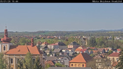 Panorama Mnichova Hradiště