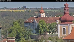 Panorama Mnichova Hradiště