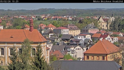 Panorama Mnichova Hradiště