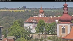 Panorama Mnichova Hradiště