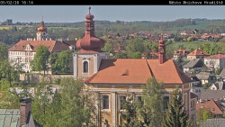 Panorama Mnichova Hradiště