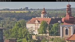 Panorama Mnichova Hradiště