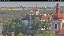 Panorama Mnichova Hradiště